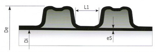 Трубы ФД-пласт применяемые для безнапорных, ливневых канализаций SN 4 и SN8 диаметром от 110 мм до 1200 мм